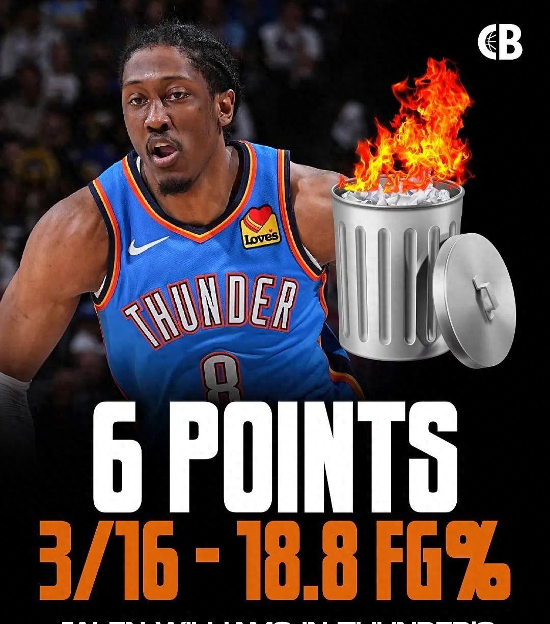 掘金绝杀雷霆取得开门红