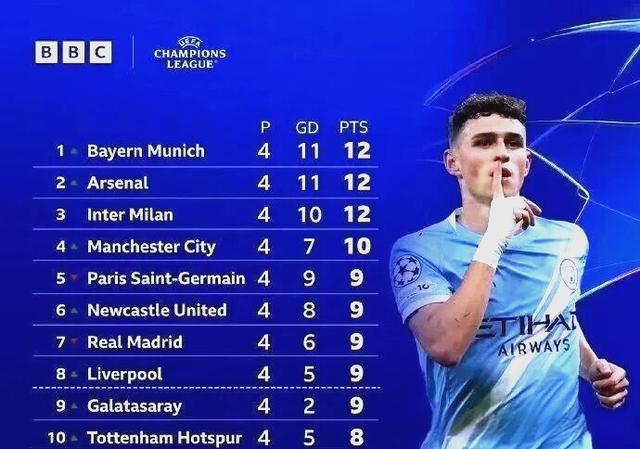 开云体育网页版-欧洲足球大赛激烈角逐，谁能笑到最后？的简单介绍